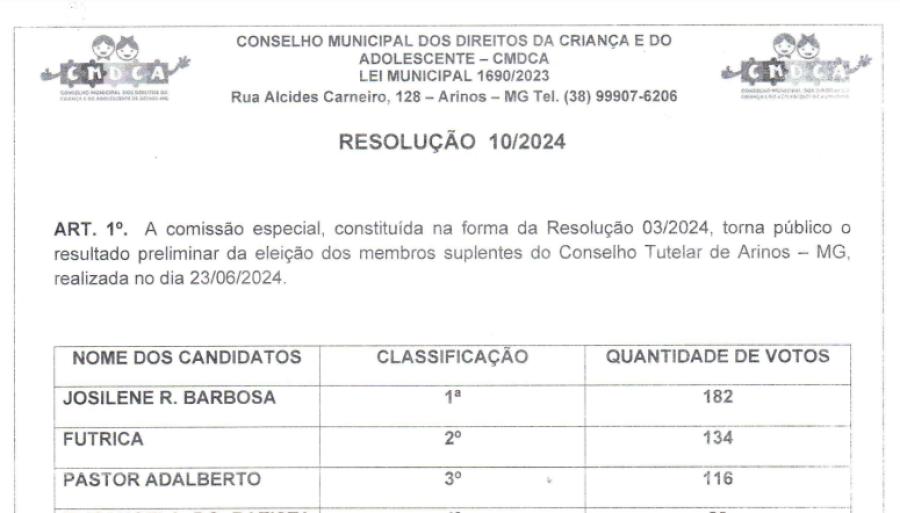 Resolução 10/2024