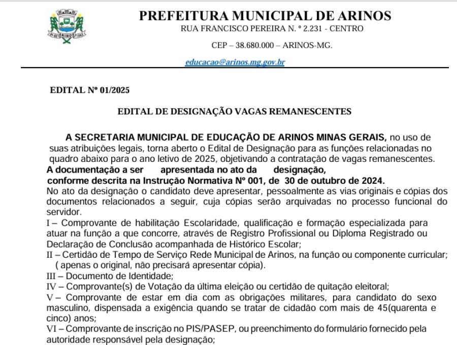 EDITAL DE DESIGNAÇÃO VAGAS REMANESCENTES